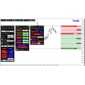 Forex Trade Panel Utilities V17.93 – Advanced MT4 Tool for Enhanced Trade Management